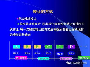 新版藥品技術(shù)轉(zhuǎn)讓規(guī)定深度解讀 賦能創(chuàng)新，規(guī)范流程